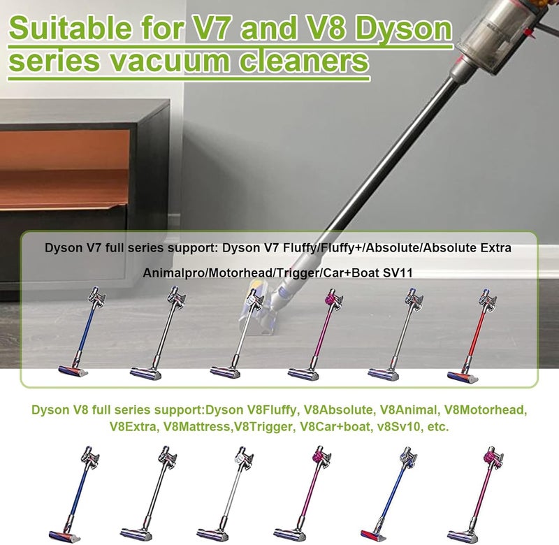 TPDL V7/V8 Battery Adapter, for Ryobi 18V ONE+ High Capacity Battery Work for Dyson V7+V8 Series Vacuum Cleaner (V7 V8 Common, No Battery) - Image 5